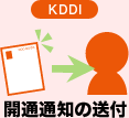 KDDI：開通通知の送付