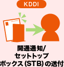 KDDI：開通通知/セットトップボックス（STB）の送付