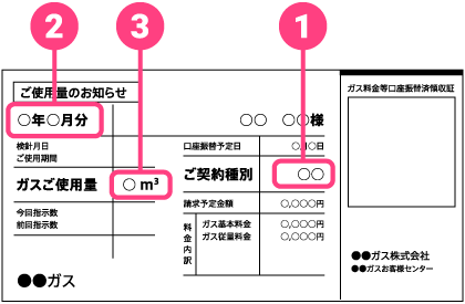 検針票