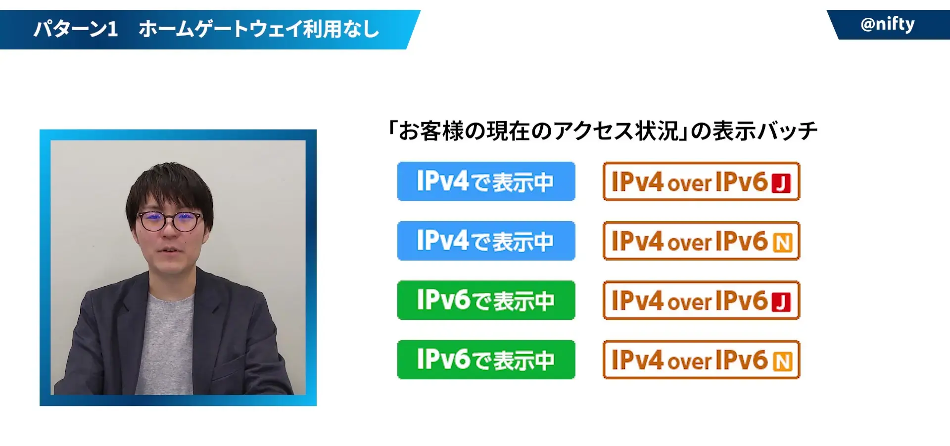 IPoE接続への切り替え完了イメージ
