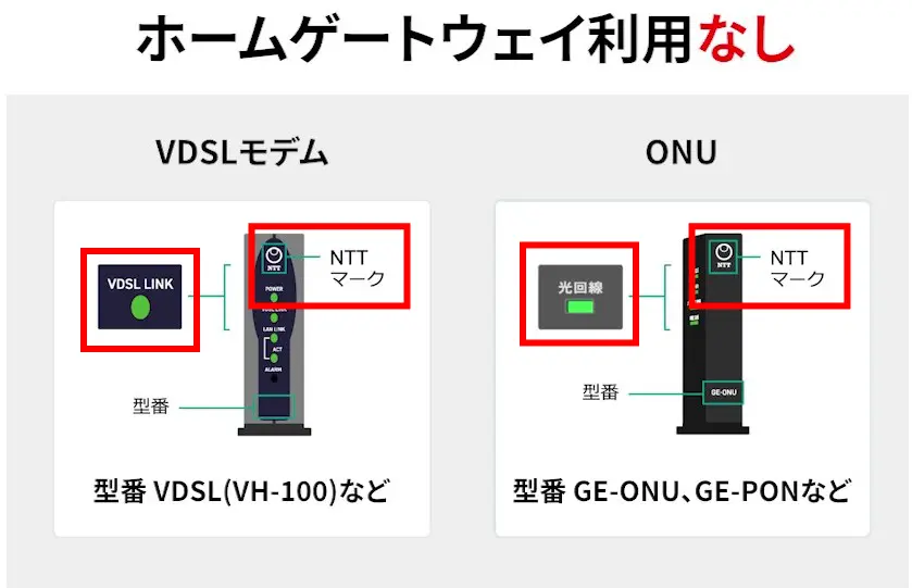 Fiルーターの初期化方法の説明画像