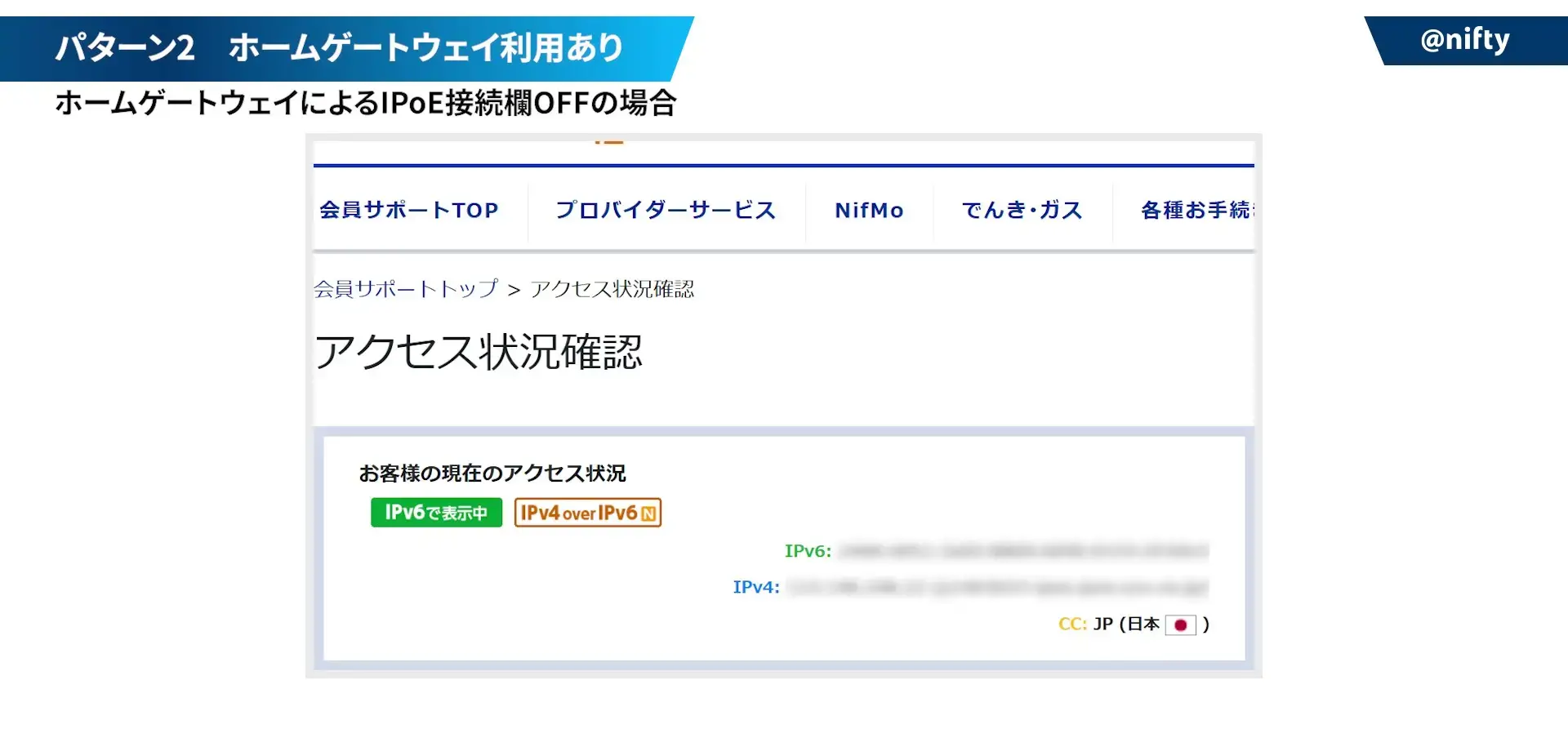 アクセス状況確認画面の例