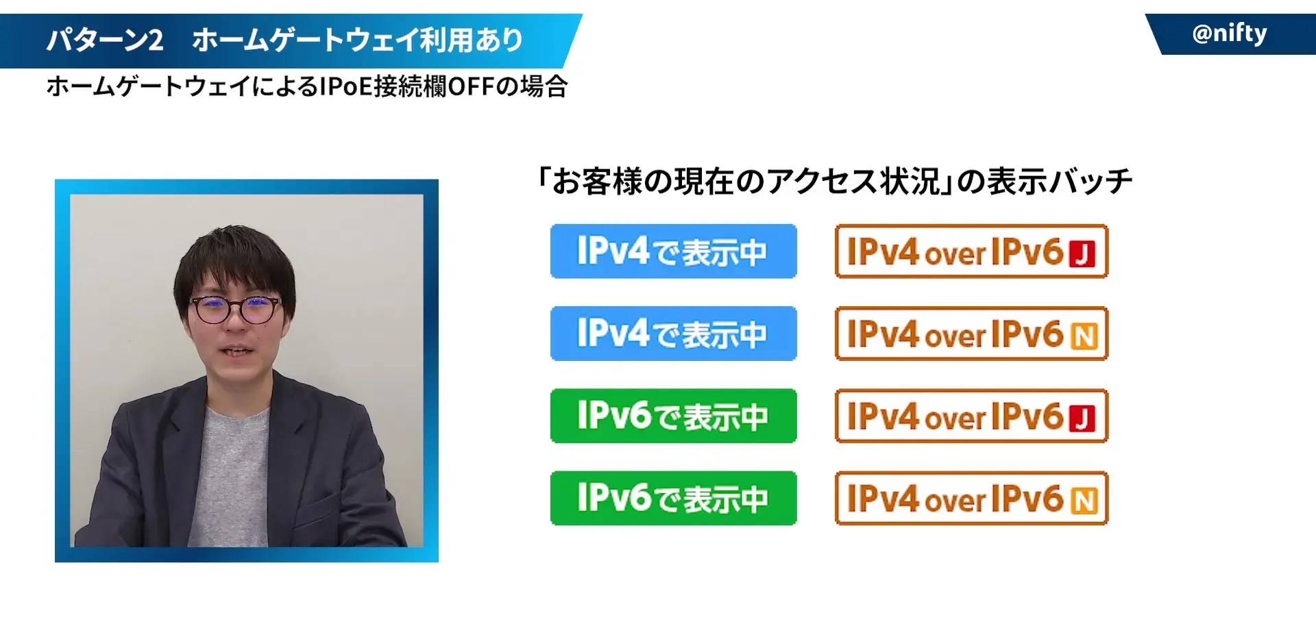 IPoE接続切り替え完了バッジの例