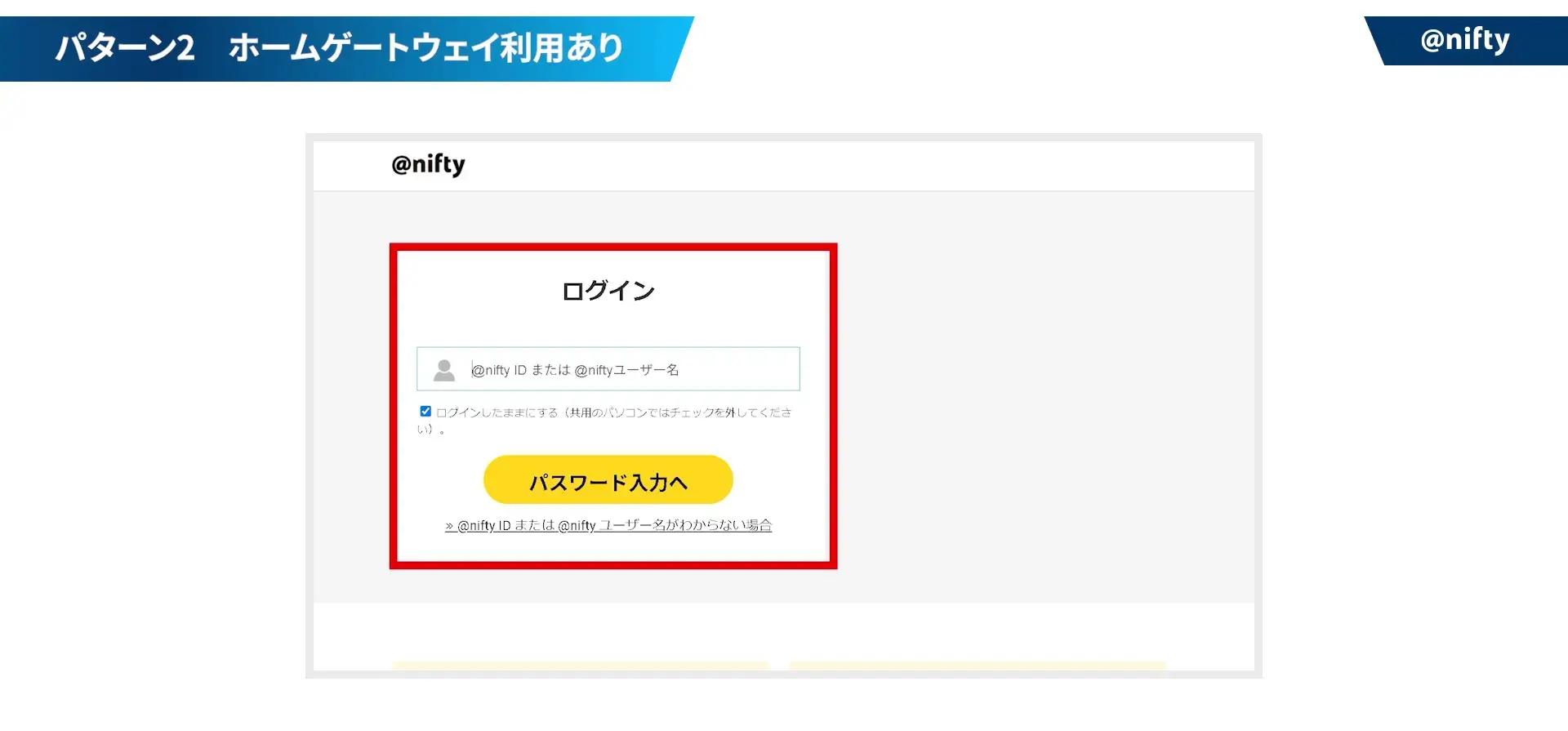 ログイン画面の説明図