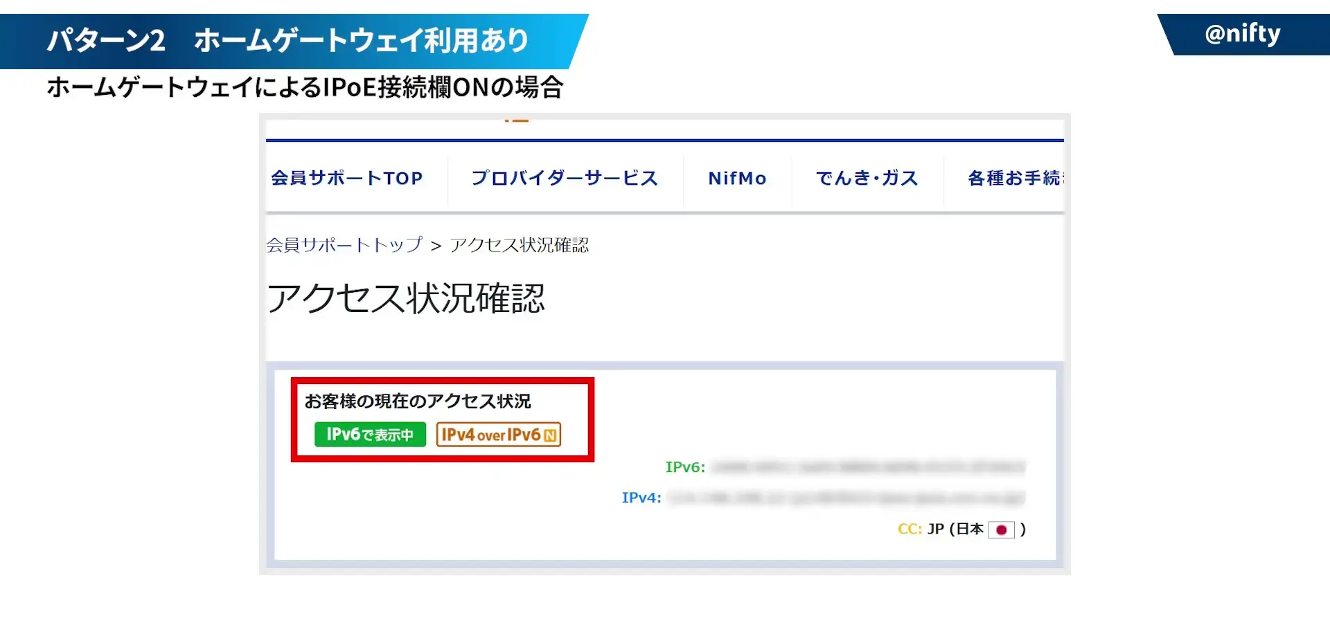 アクセス状況確認画面の例