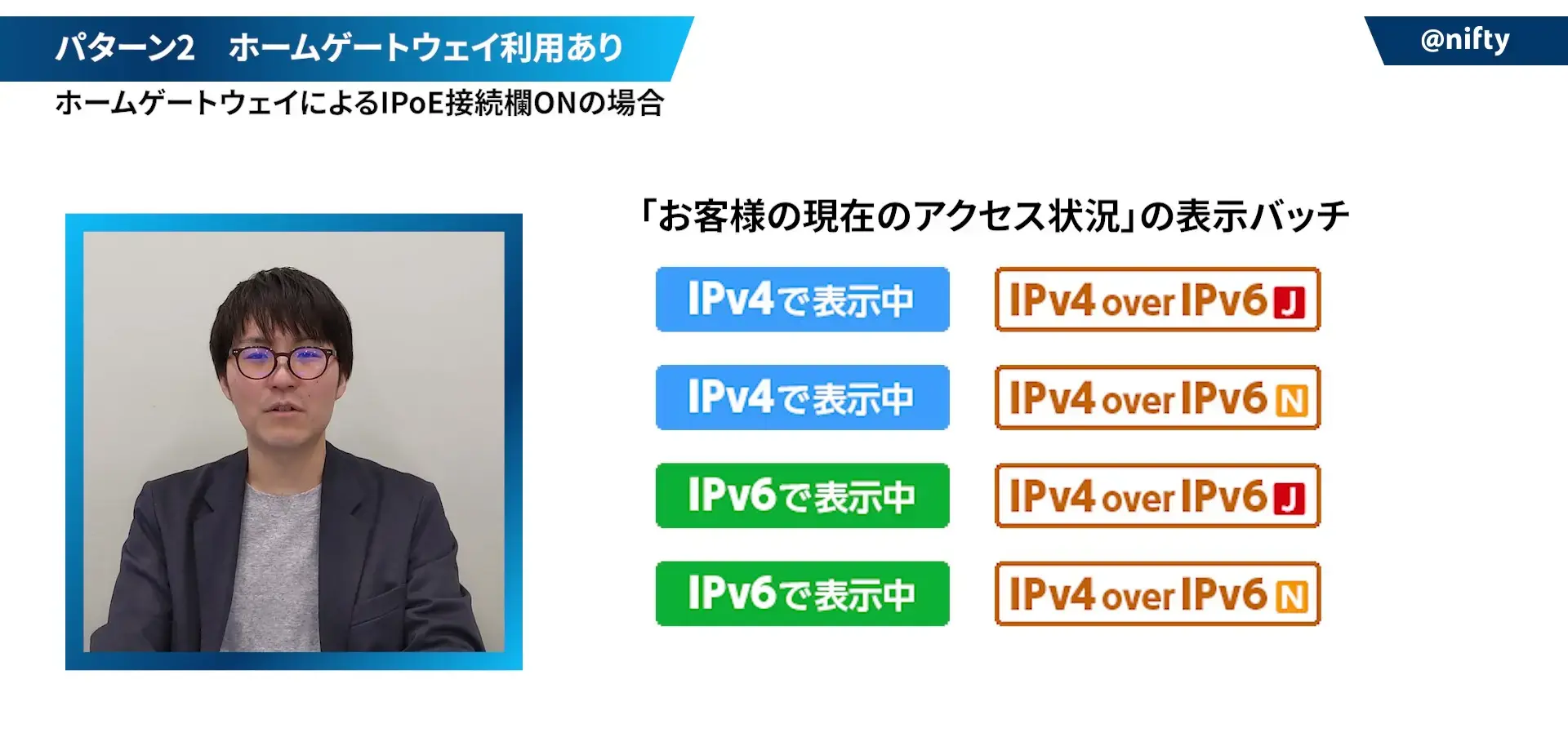 IPoE接続切り替え完了バッジの例
