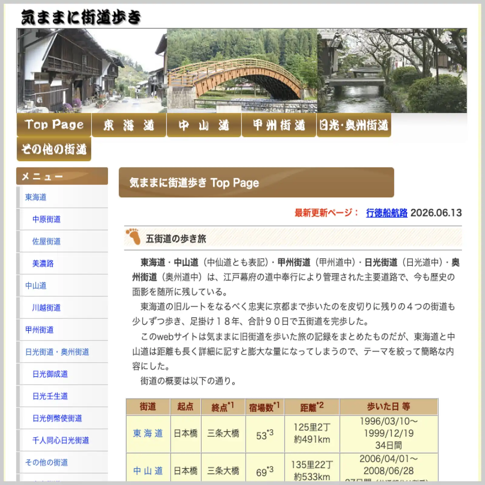 「気ままに街道歩き」サイト画像